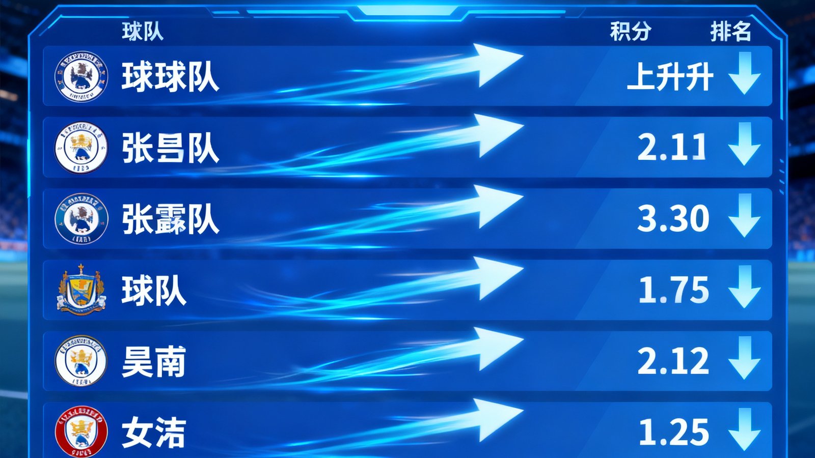 熊猫体育动态球队排名页面，展示英超联赛积分榜与球队状态趋势箭头